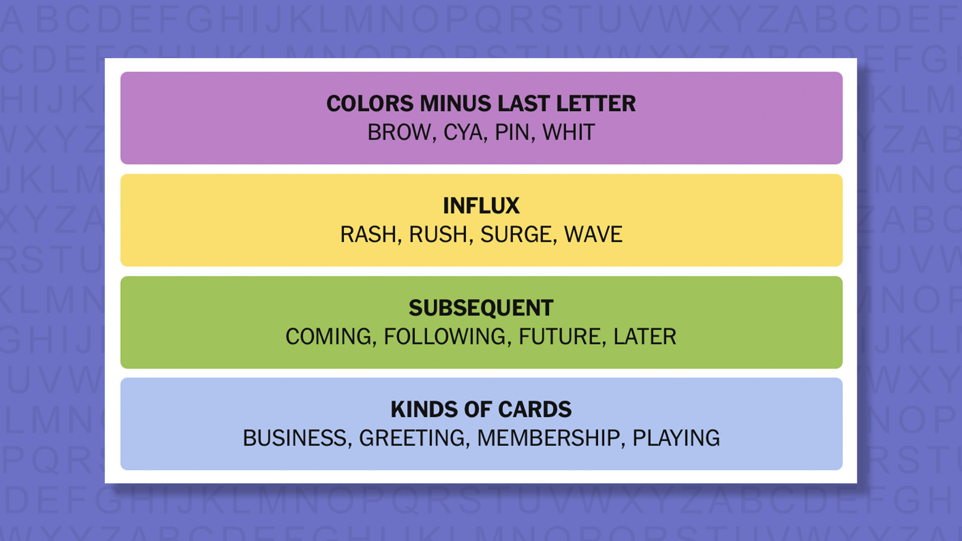 NYT Connections answers for game 925 on a purple background