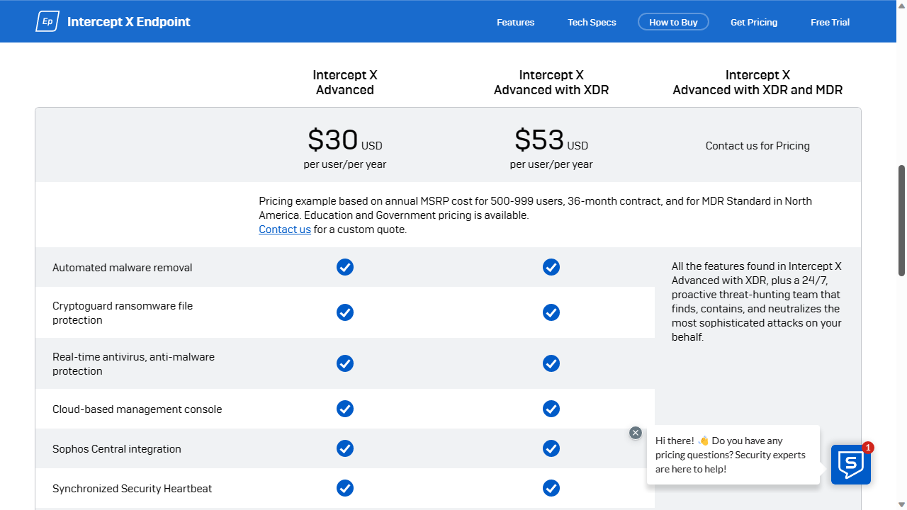 Sophos Intercept X Advanced: Plans and pricing