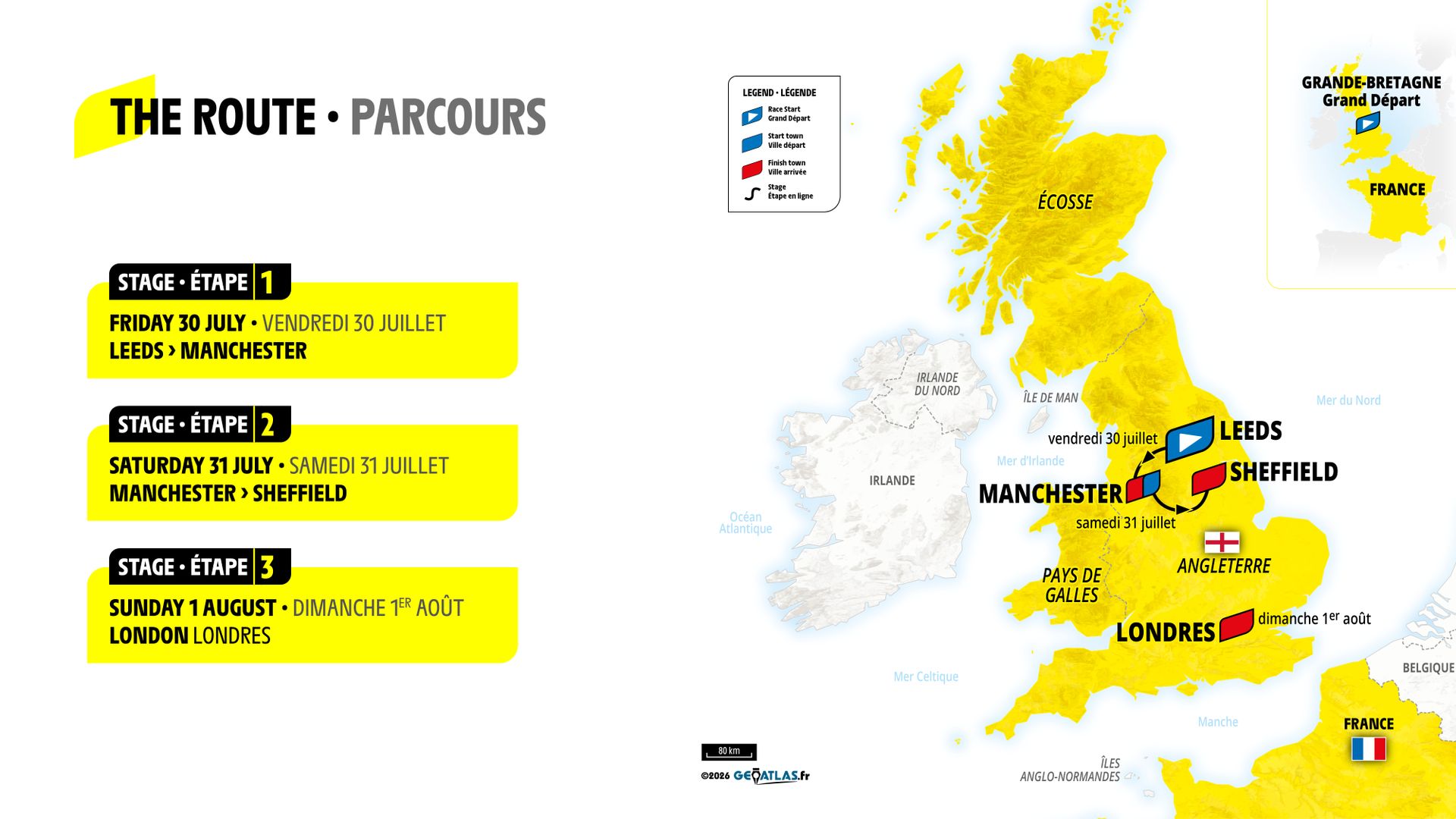 Overview of the first three stages for 2027 Tour de France Femmes