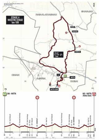 The modified map for stage 4 of the 2017 Dubai Tour