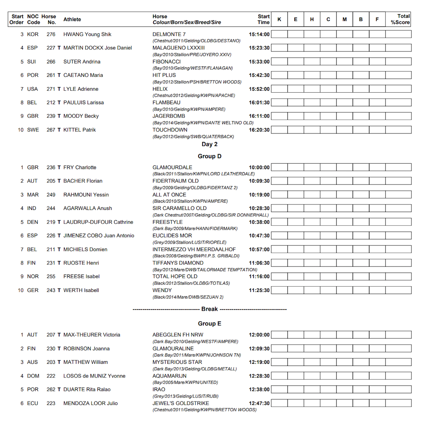 Olympic times 2