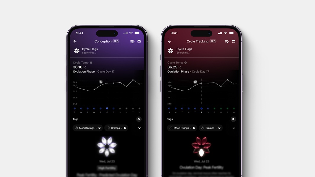 The Cycle & Ovulation Pro PowerPlug for the Ultrahuman Ring Air lets women understand their cycle via tracking, data, patterns, and more.
