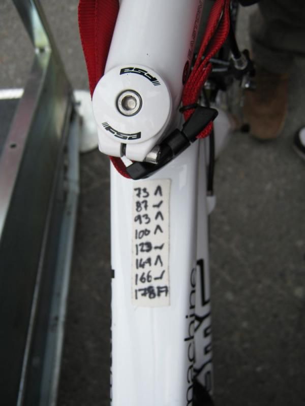 The climbs and descents are marked on Cadel Evan's top tube