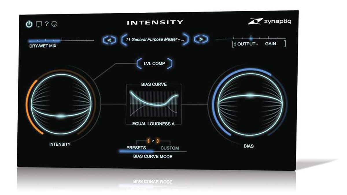 incontrol intensity teview