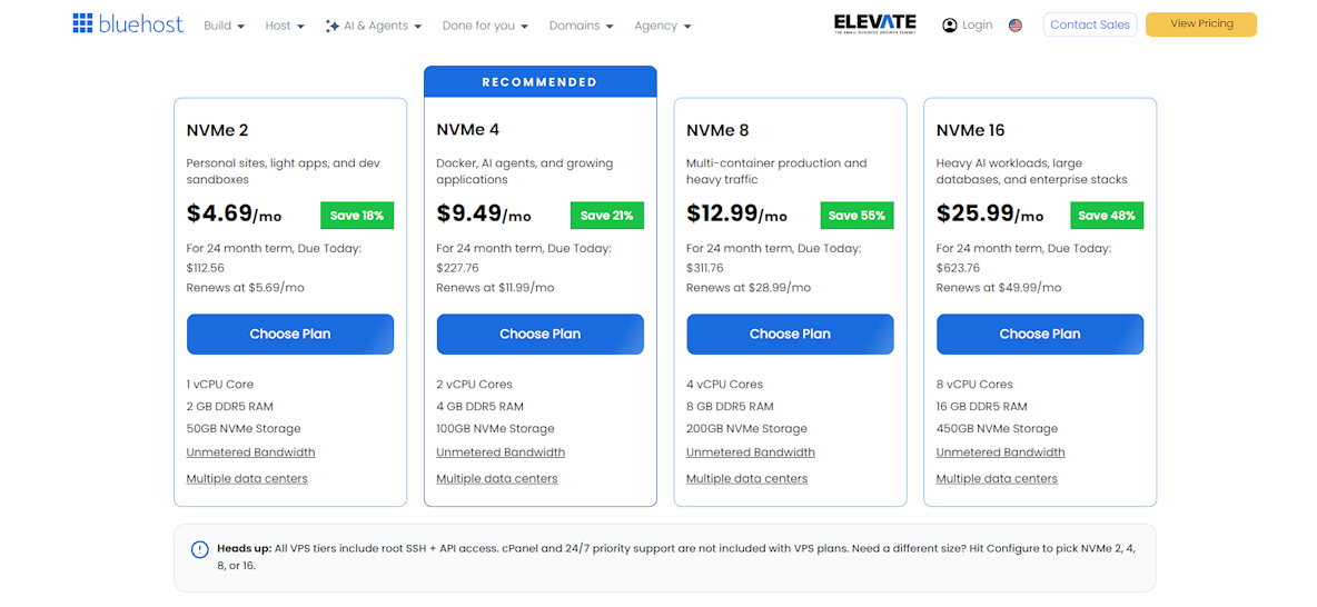 We screengrabbed the current pricing and plans on the Bluehost website for our review