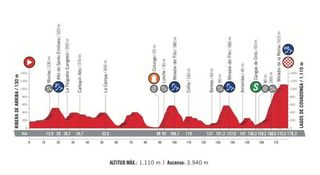 Stage 15 - Vuelta a Espana: Pinot wins on Lagos de Covadonga