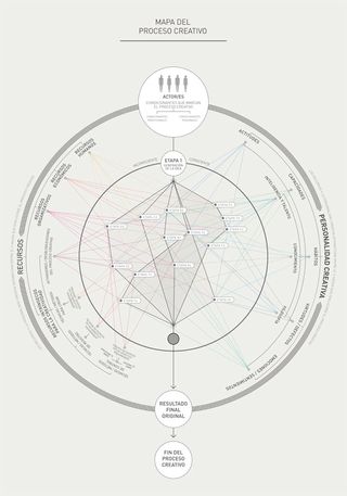 Graphic map for restaurant