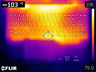 HyperX Omen 15