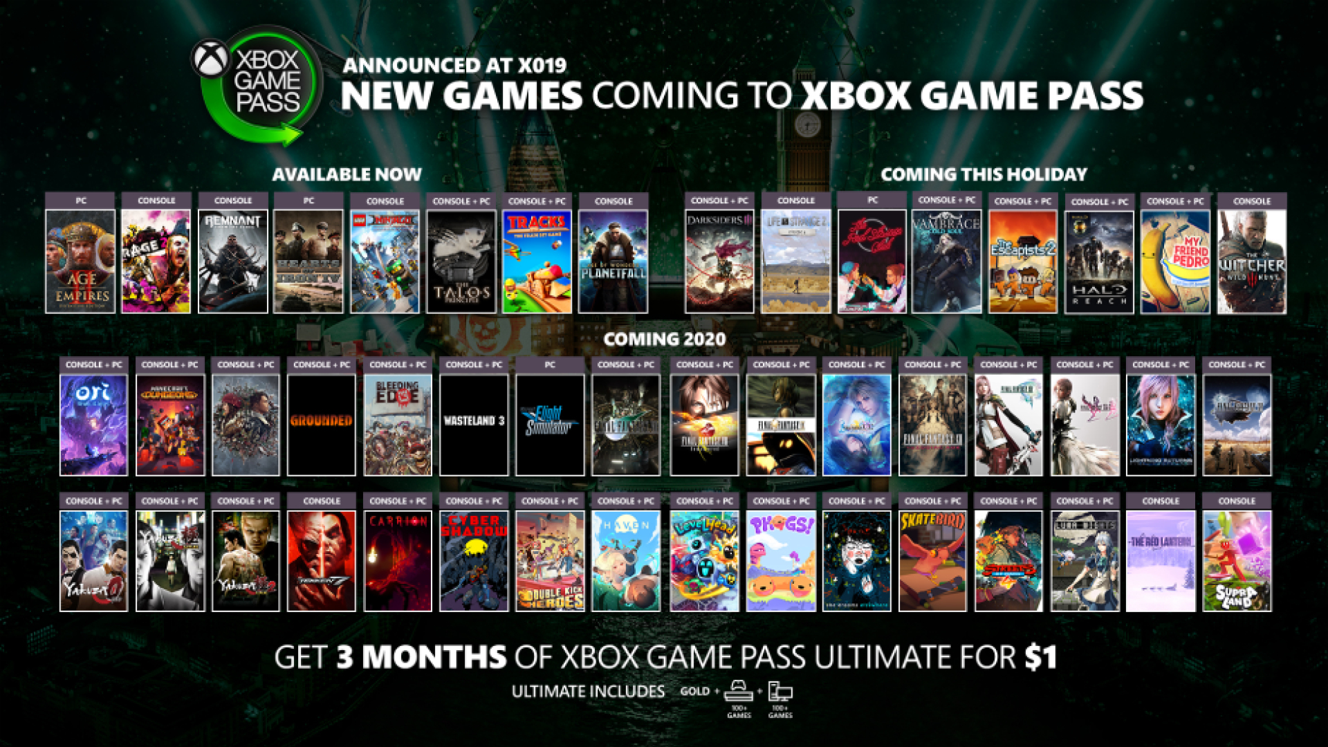 Xbox Game Pass X019