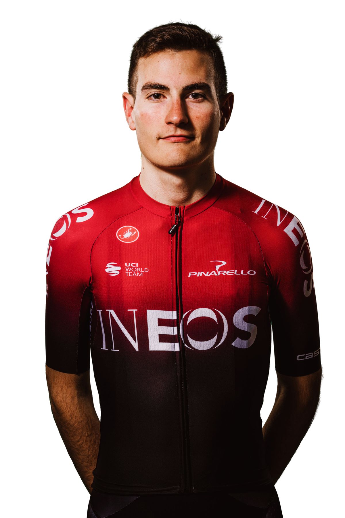 Team Ineos
