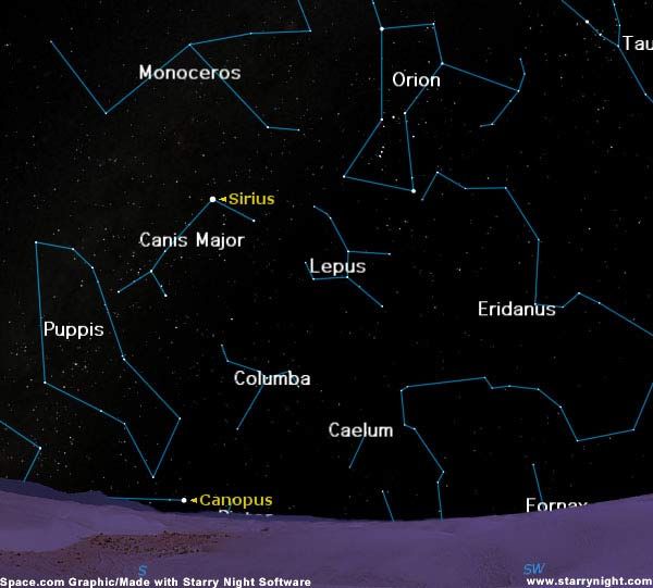 Stargazing for Soldiers: A Guide for Coalition Forces in Afghanistan ...