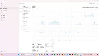 How to Check CPU Usage