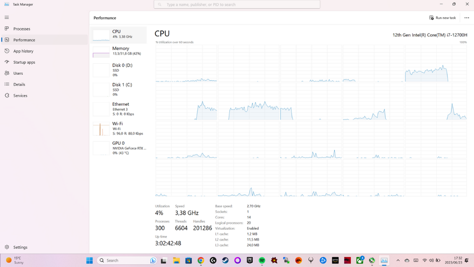 How to Check CPU Usage | Tom's Hardware