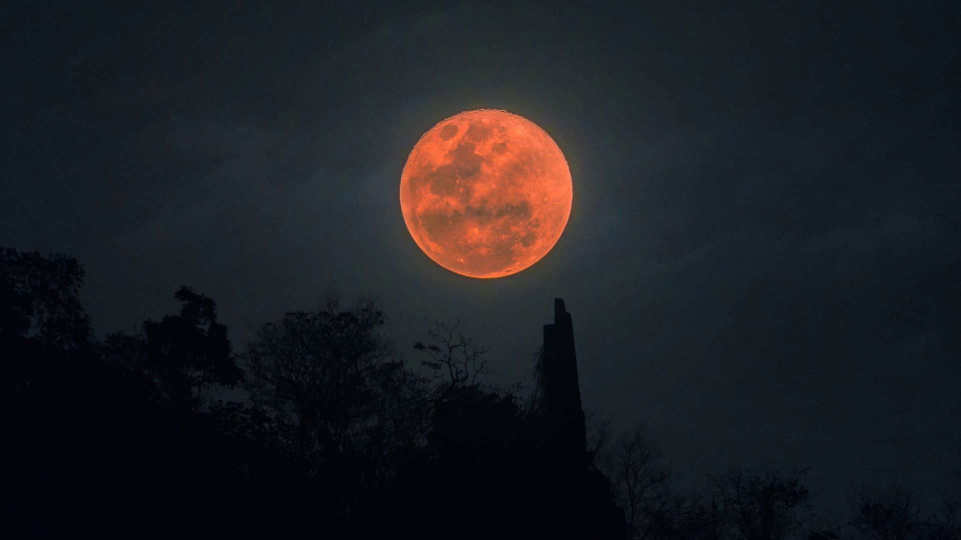 Super Blood Moon 2021 How to photograph tonight's 'Flower Blood Moon