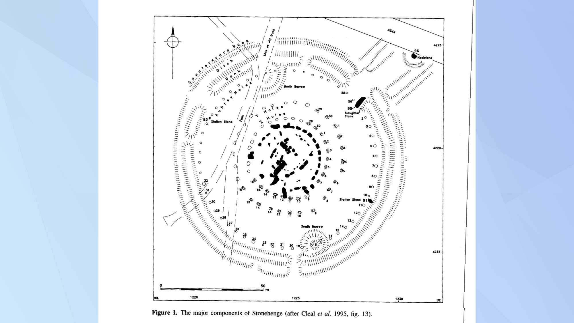 PDF image of Stonehenge