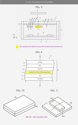 iPhone under display touch ID patent