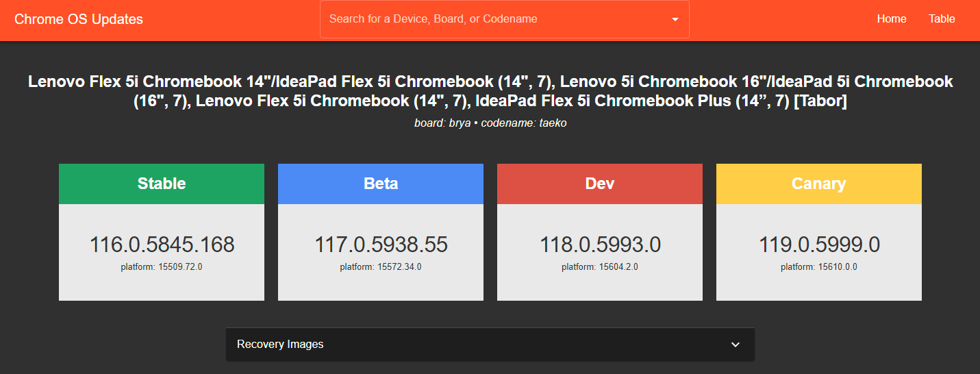 Lenovo IdeaPad Flex 5i Chromebook Plus listing in cros.tech