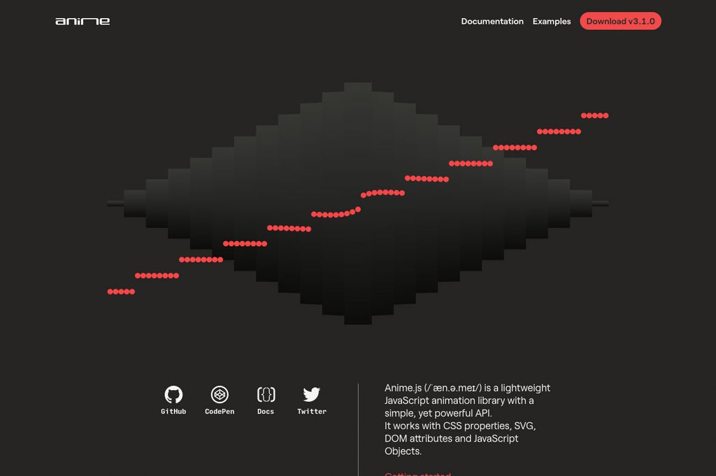 The best JavaScript libraries | Creative Bloq