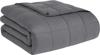 Cuteking Weighted Blanket: was $36 now $23 @ Amazon