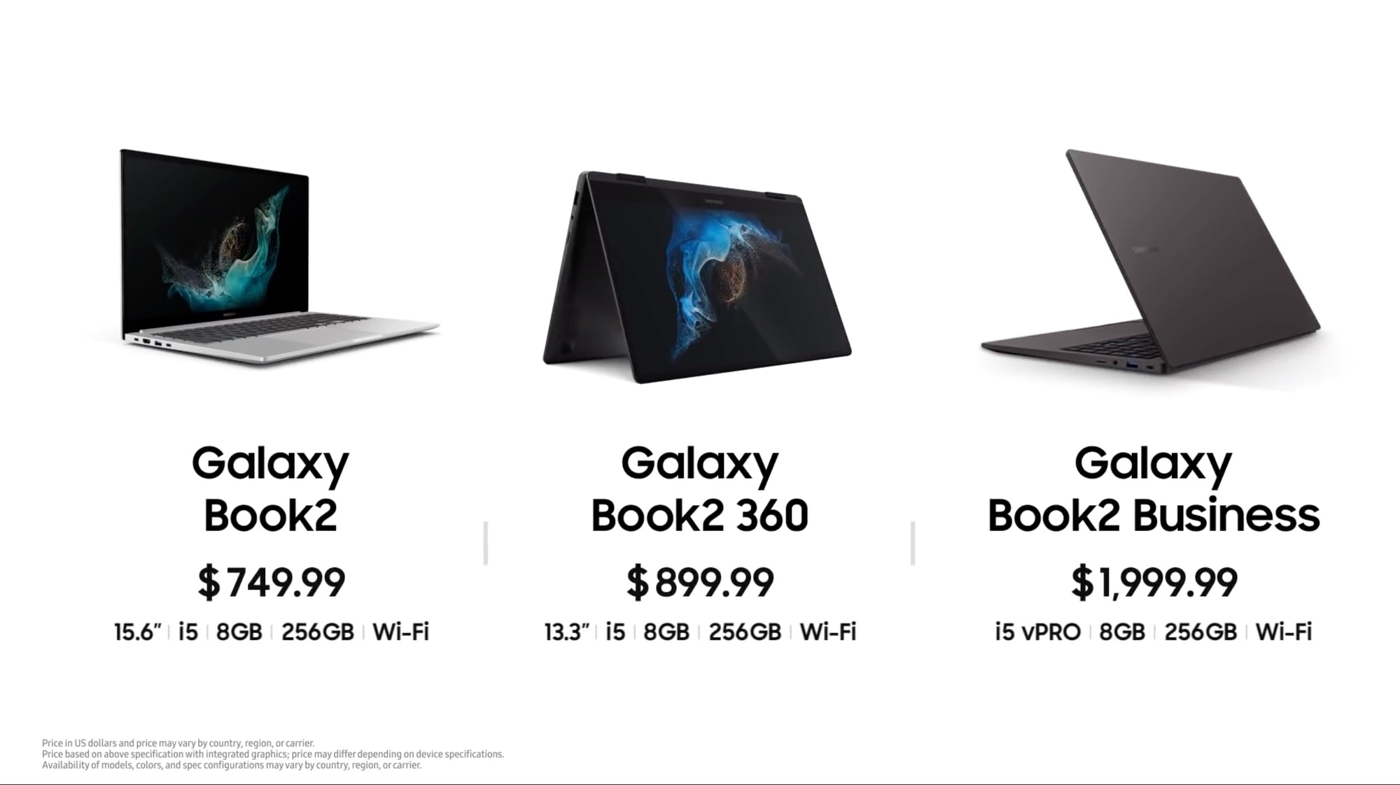 Samsung Galaxy Book 2 models