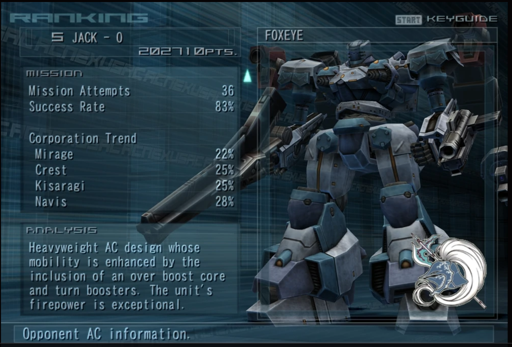 Armored Core