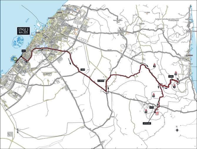 Stage 3 of the 2015 Dubai Tour
