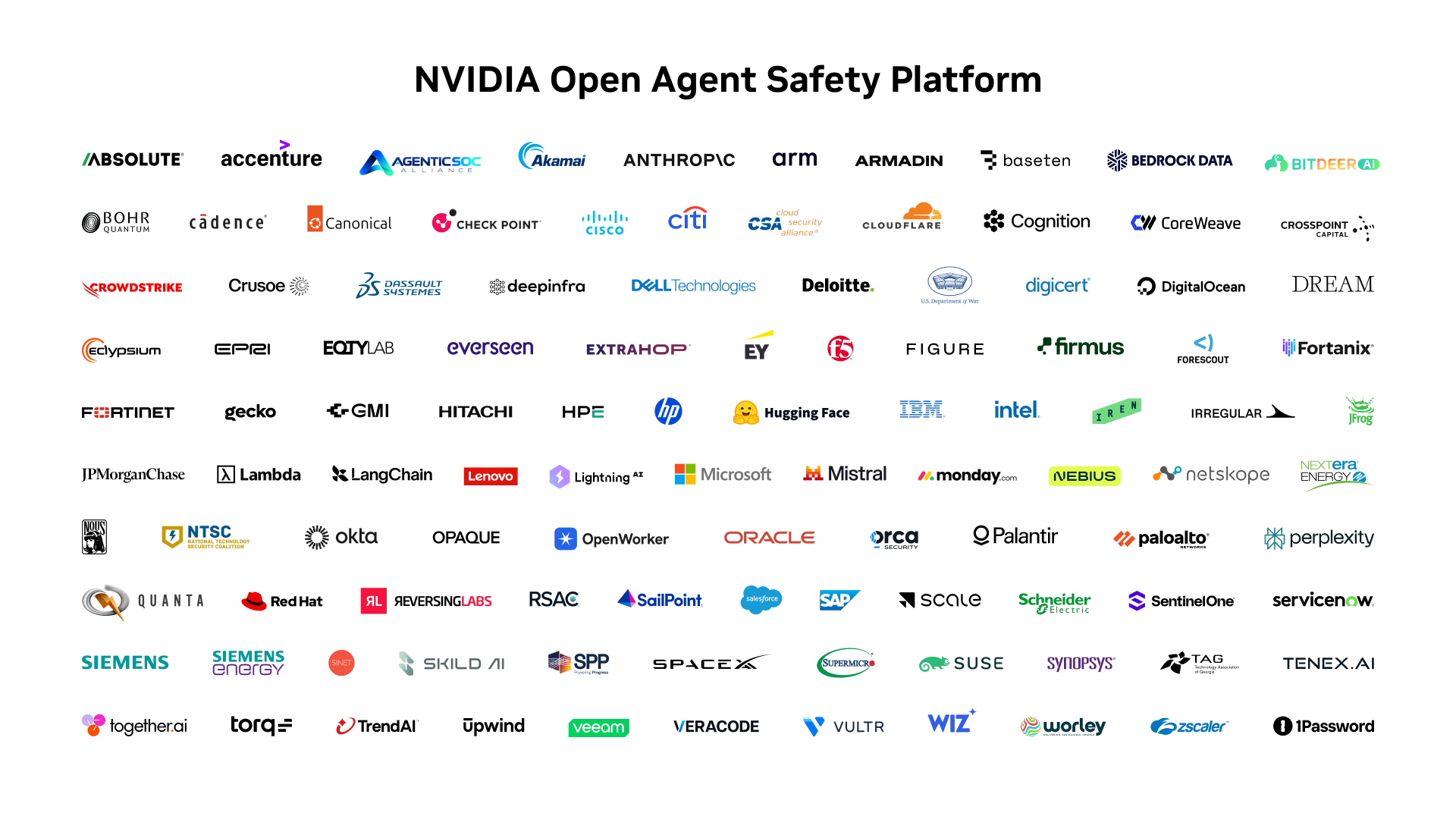 nvidia-open-agent-safety-platform