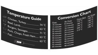 An air fryer conversion chart on a white background