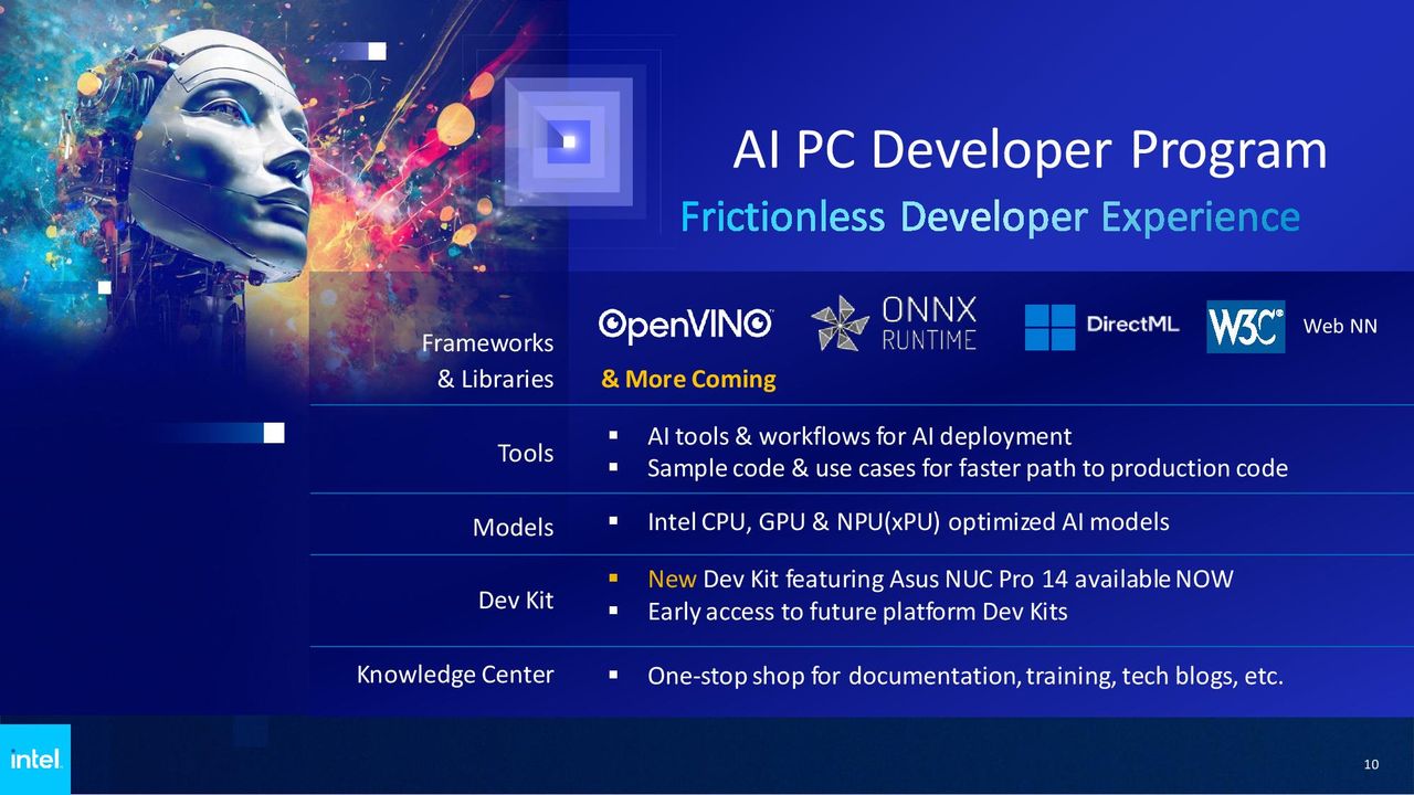 AI