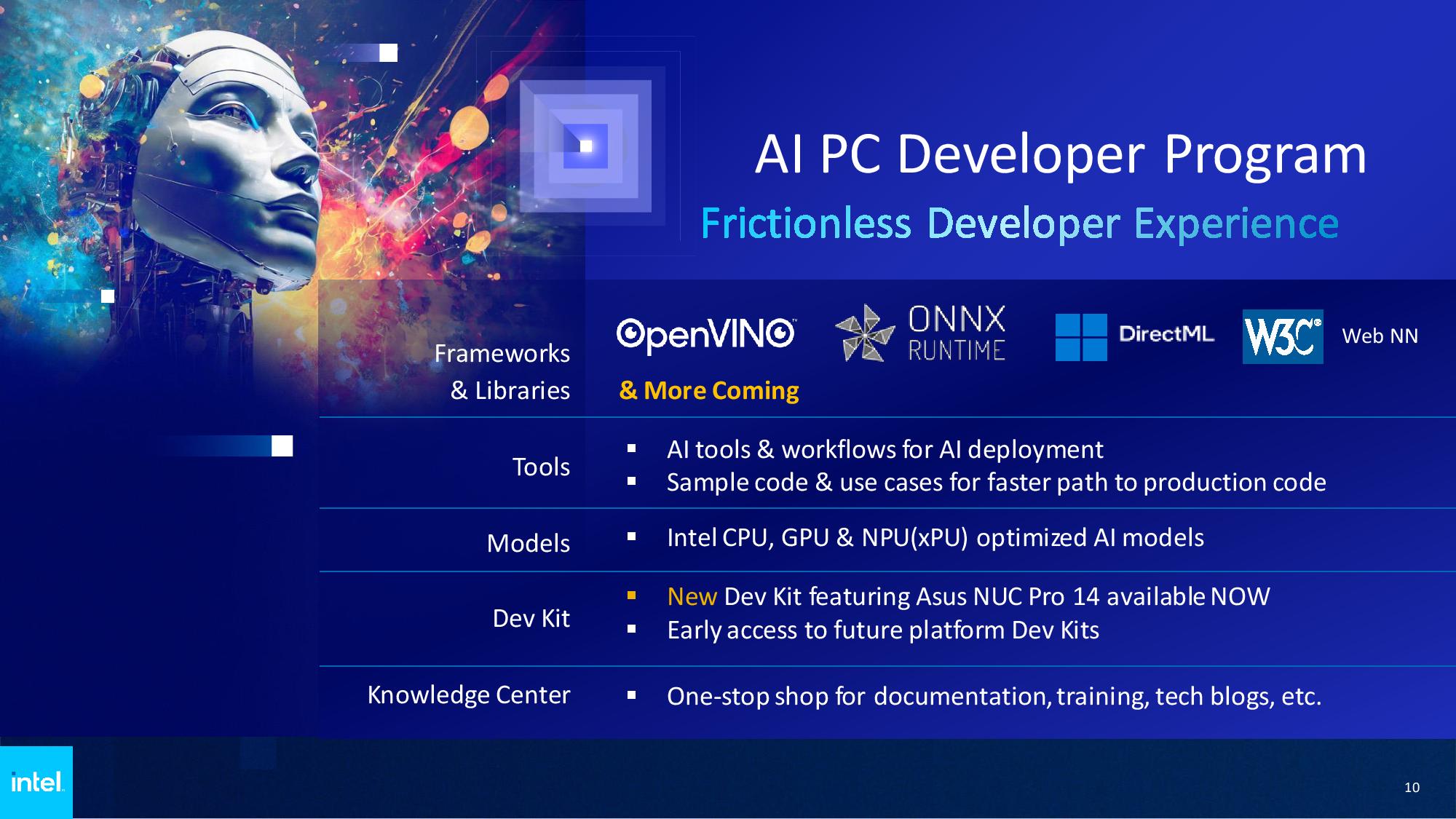 Intel shares Microsoft's new AI PC definition, launches AI PC