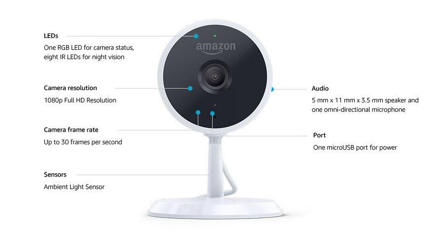 Amazon Cloud Cam everything you need to know about the Alexapowered