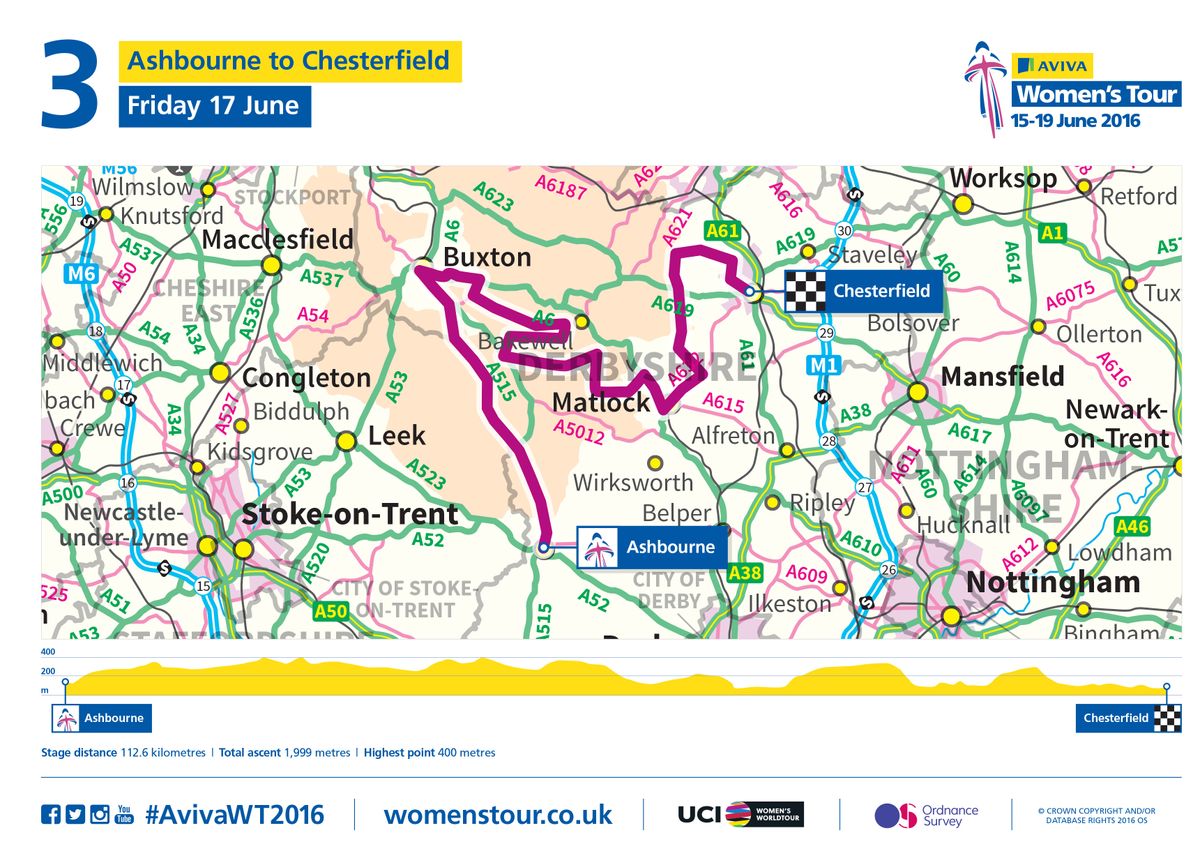 2016 Women's Tour stage 3 map