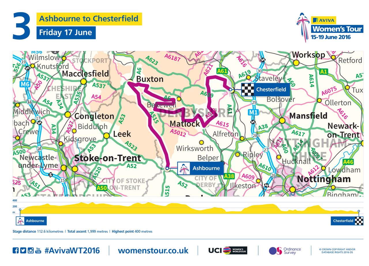 2016 Women's Tour stage 3 map