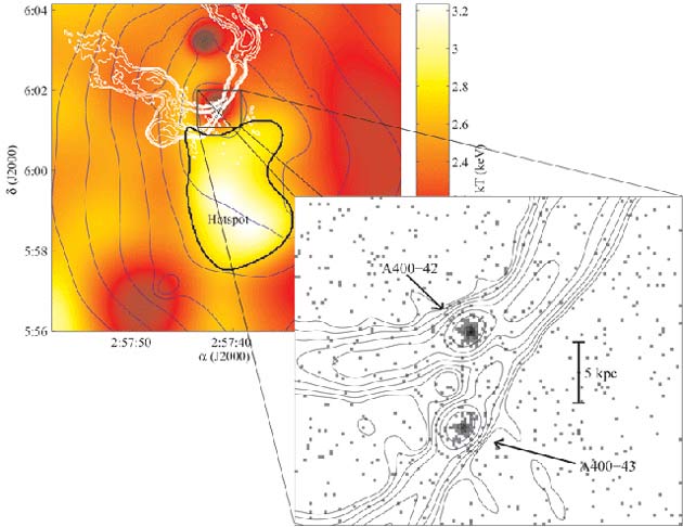 Black Holes Bound to Merge