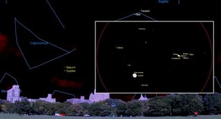 In the southwestern sky after sunset on Monday (Dec. 21) Jupiter will pass within 0.1 degrees of Saturn. The two planets will easily appear together in the field of view of a backyard telescope at high magnification (inset with red circle).