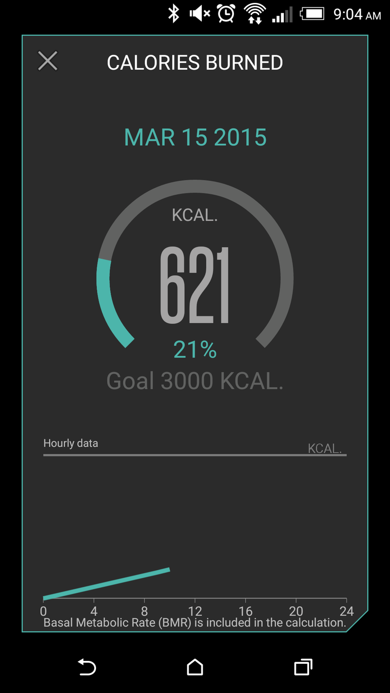 HTC Fun Fit
