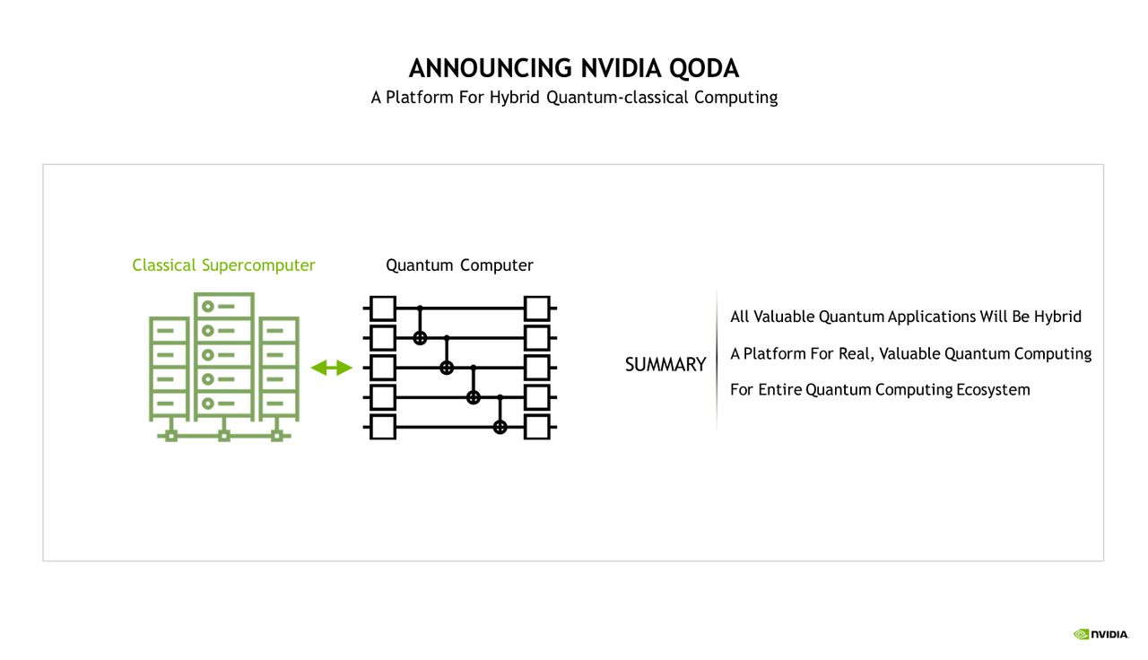 Nvidia QODA Press Deck