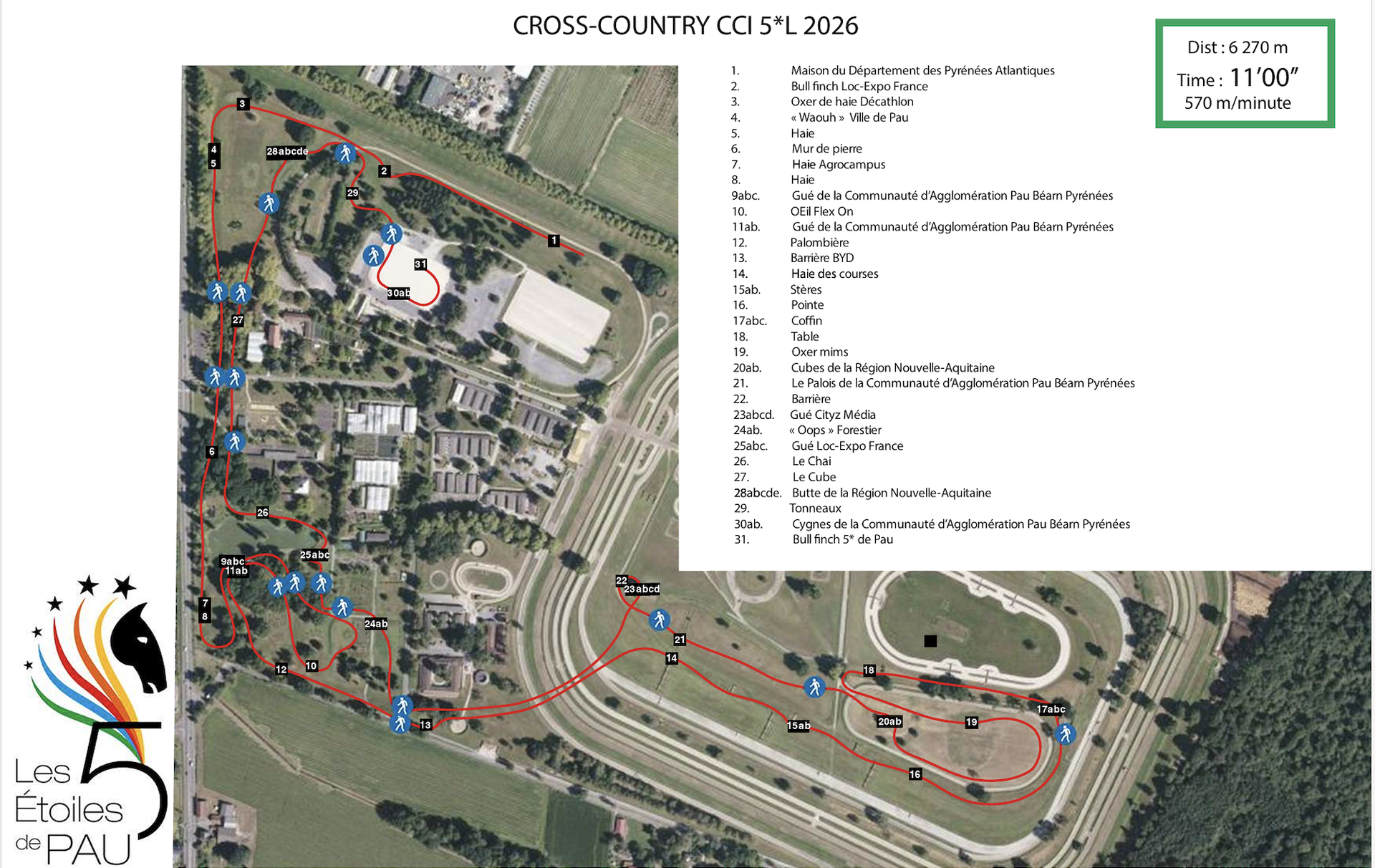 The Pau cross-country course map