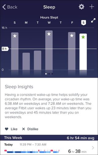 Fitbit Sleep Insights
