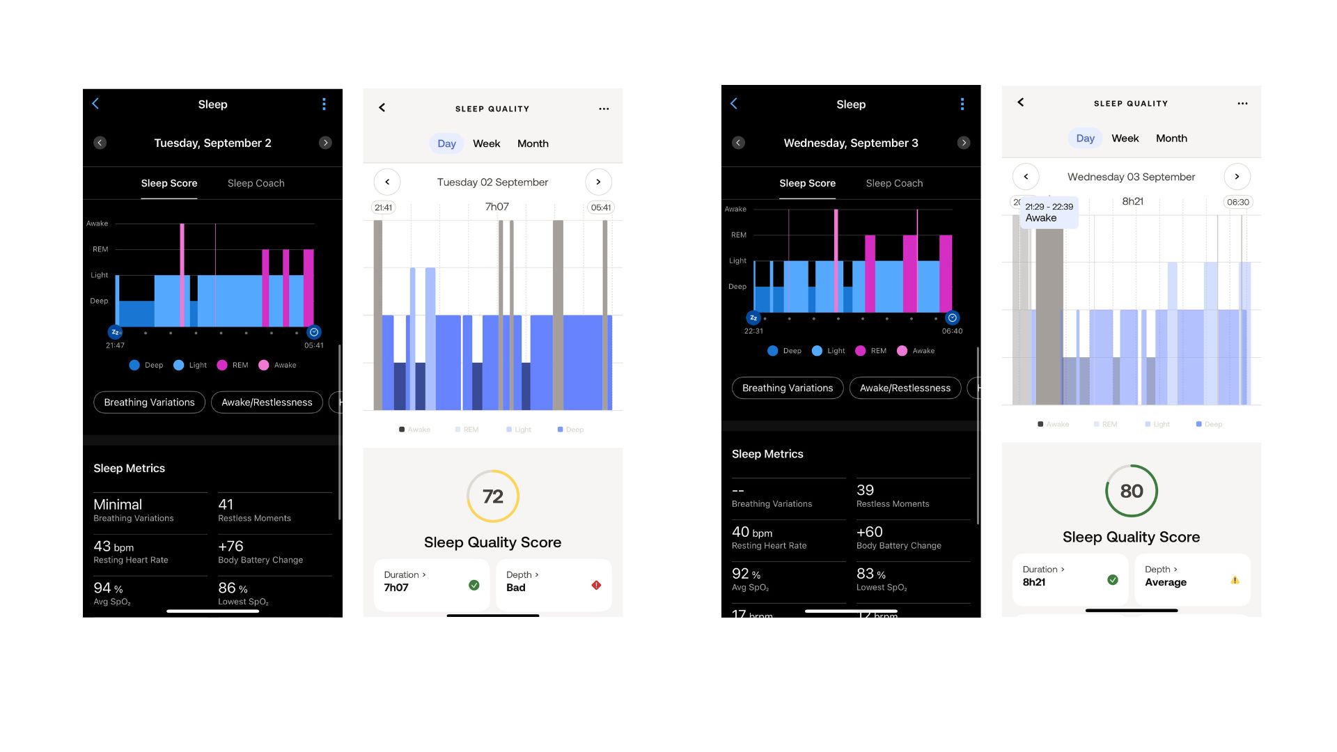 Screenshots of sleep data on the Garmin app