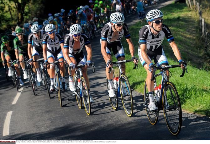 Team Giant-Shimano