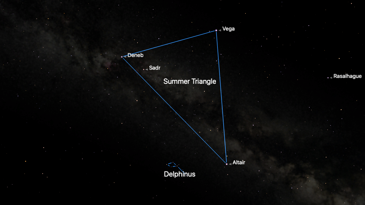 night sky graphic map showing the summer triangle asterism with altair at the bottom right, deneb top left and vega top right.