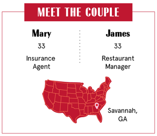 Meet the Couple (Mary & James) infographic