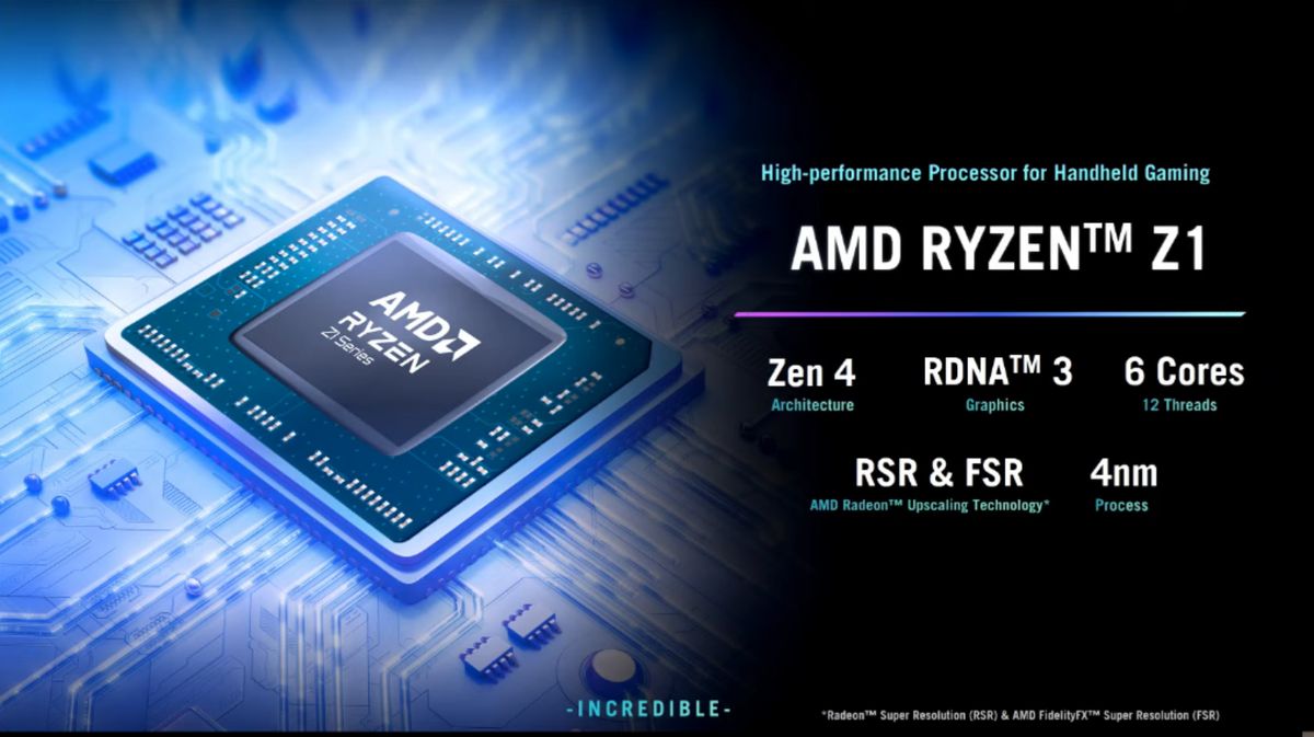 Asus ROG Ally APU specs