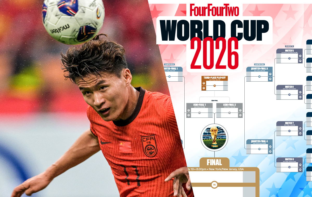 World Cup 2026 wall chart