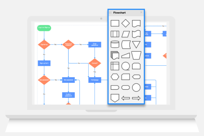 Wireframe tools: Gliffy