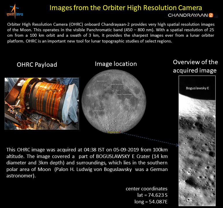 India's Chandrayaan-2 spacecraft in orbit around the moon captured this high resolution photo of the lunar south pole on Sept. 5, 2019.