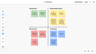 A collection of sticky notes showing an example of ways Zoom whiteboard can be used.