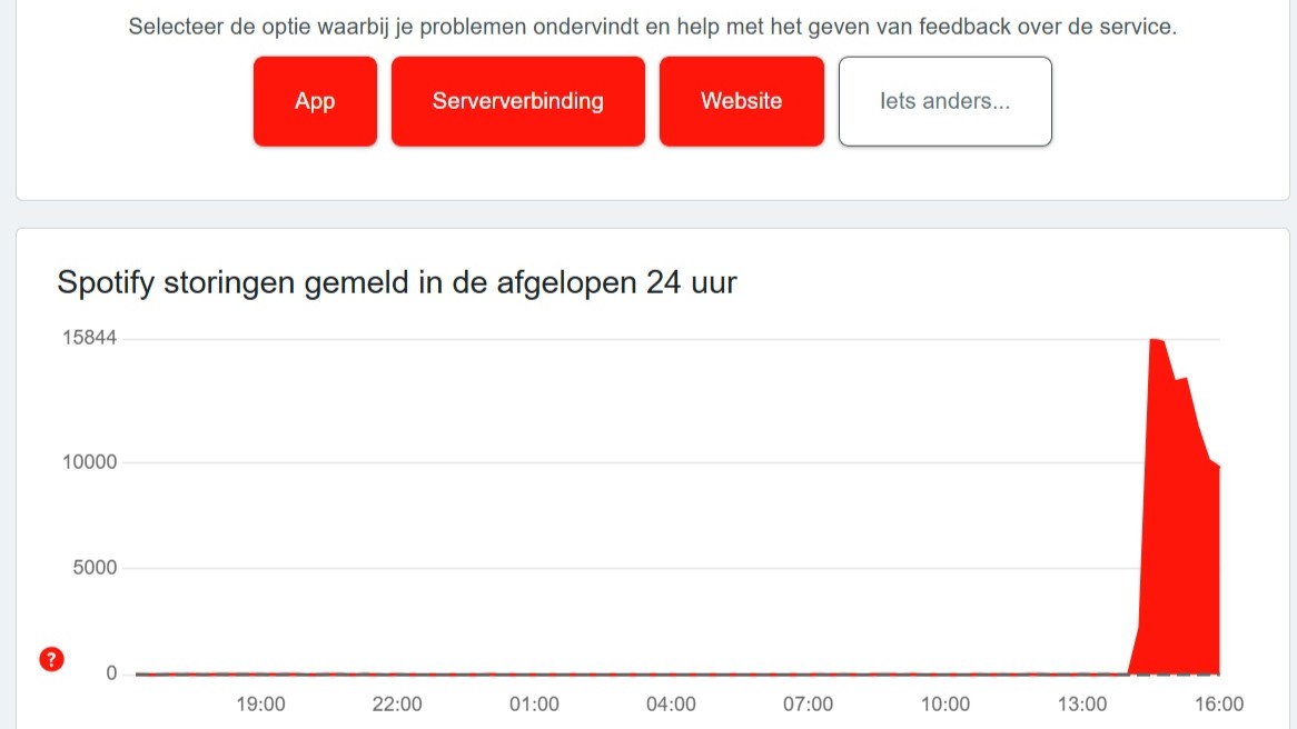 Spotify storing