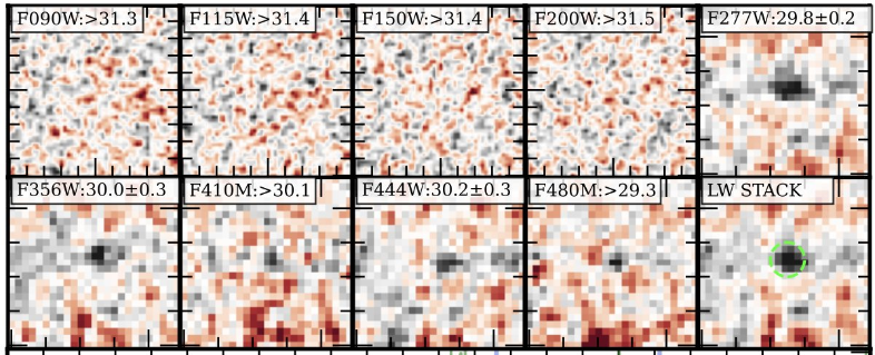 James Webb Area Telescope ‘driven to its limits’ to look maximum far-off galaxies ever